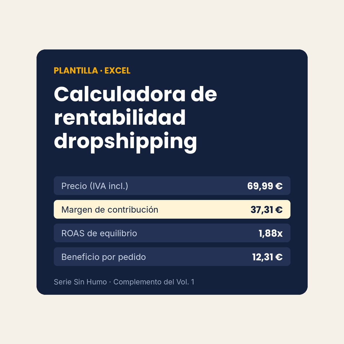Calculadora de rentabilidad dropshipping