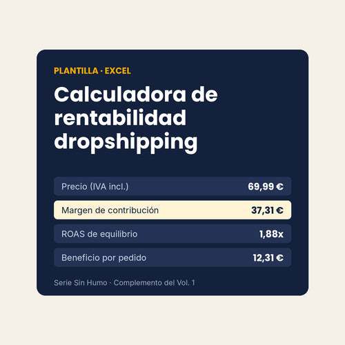 Calculadora de rentabilidad dropshipping